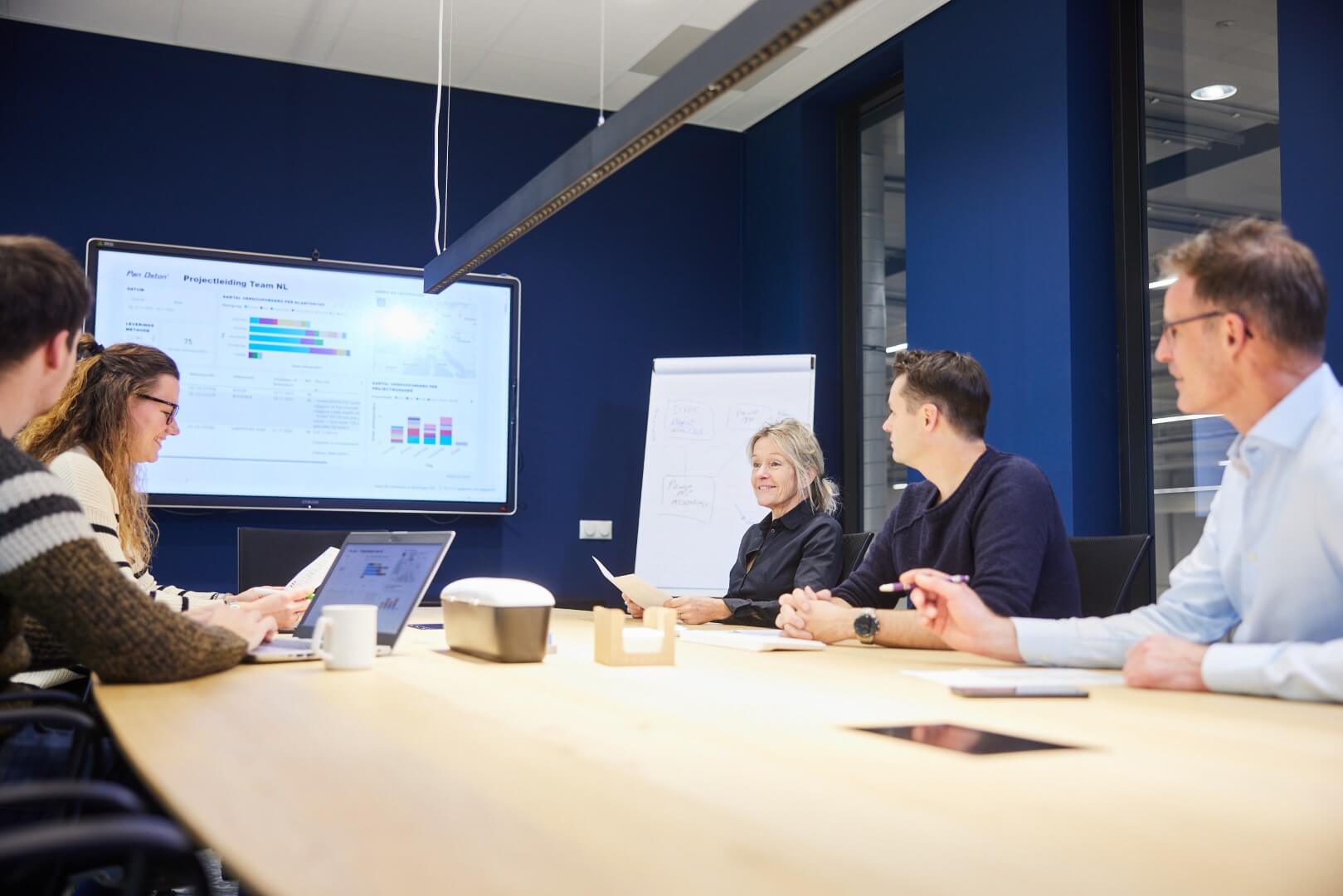 Commercieel Support (partners en resellers)